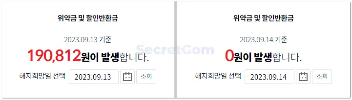 해지희망일별 위약금을 비교하는 사진