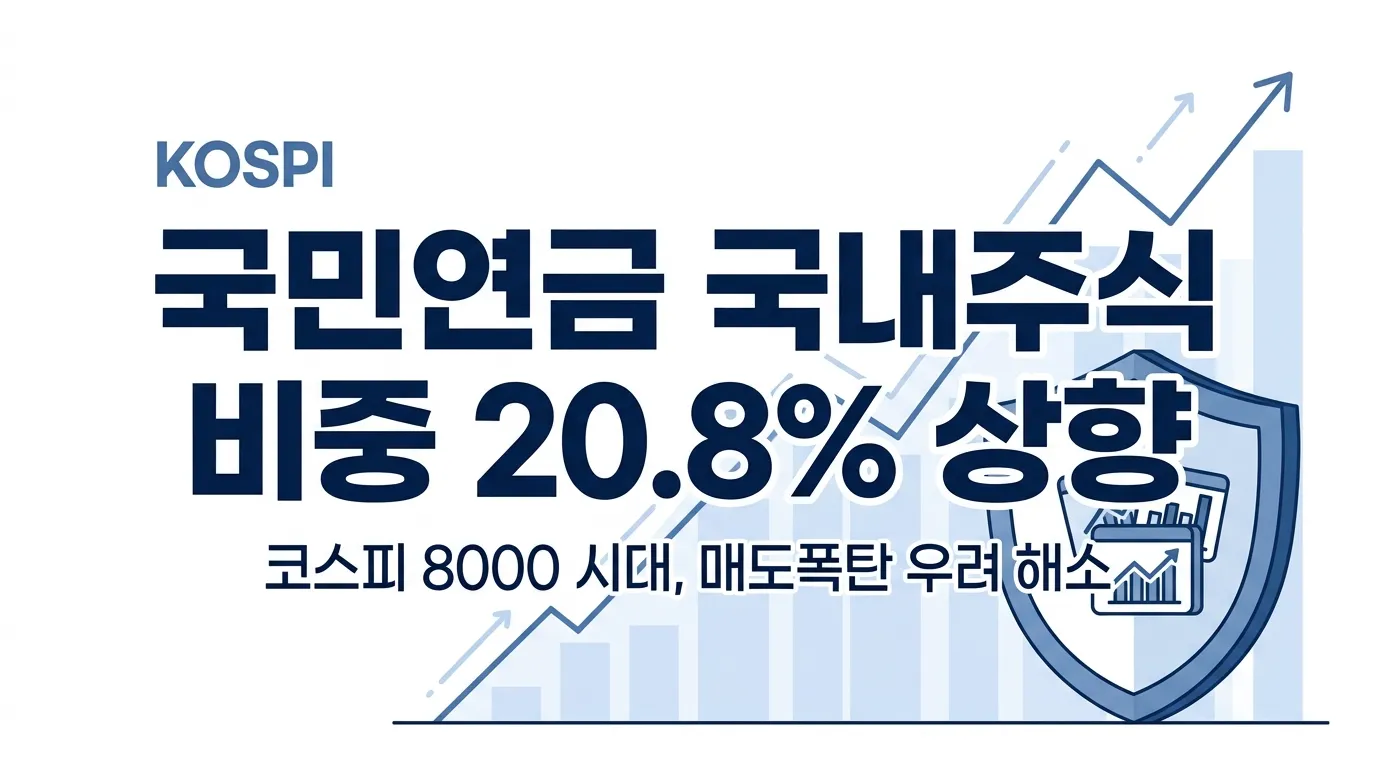 국민연금 국내주식 비중 20.8 상향 및 코스피 8000 안정